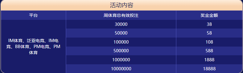 开云|开云体育|开云官方网站体育大闯关
